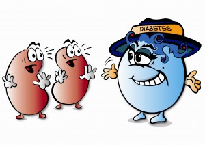 Dia Mundial Diabetes
